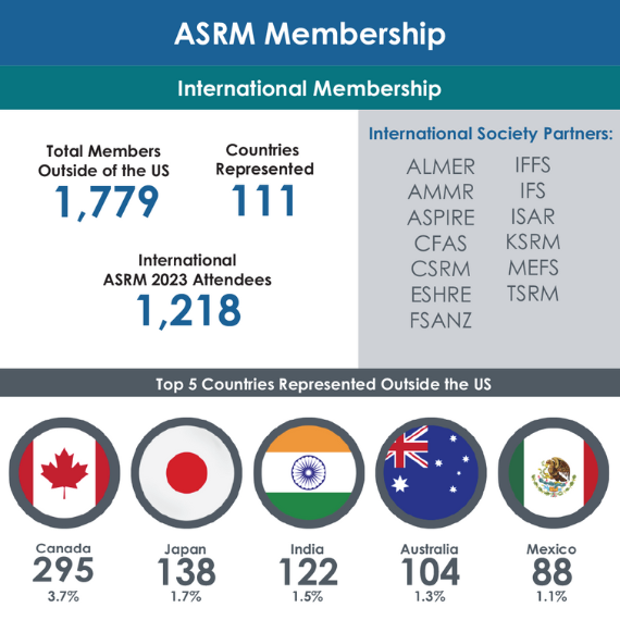 membership international 570.png