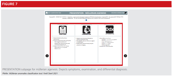 Fig7-asrm-mullerian-anomalies.png